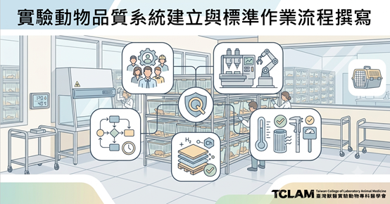 [線上課程] 實驗動物品質系統建立與標準作業流程撰寫